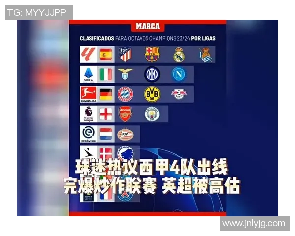 西甲豪门转会窗口收官，球队阵容变动引起球迷热议