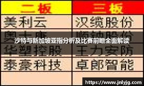 沙特与新加坡亚指分析及比赛前瞻全面解读